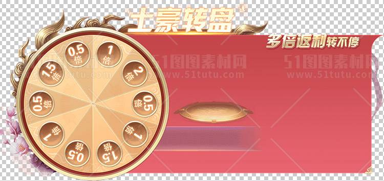 抽奖转盘23123000063