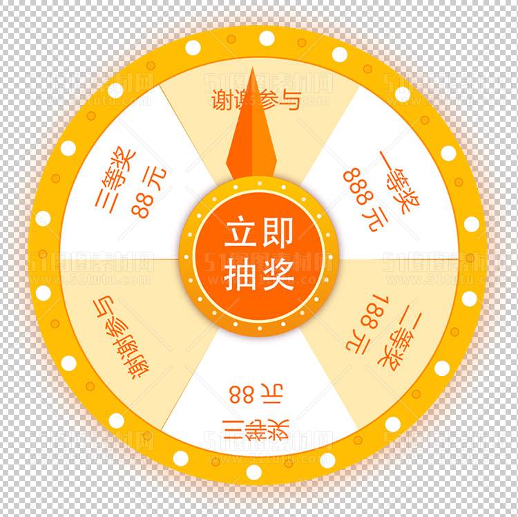 抽奖转盘23123000101